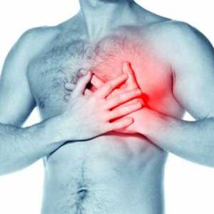 Kašeľ pri srdcovom zlyhaní: Príznaky a Procedúry